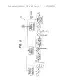 Receiver, Transmission Mehtod and Transmission System diagram and image