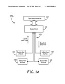 SYSTEMS AND METHODS FOR DOPPLER SHIFT COMPENSATION IN OFDMA COMMUNICATIONS diagram and image