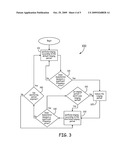 SYSTEMS AND METHODS FOR DOPPLER SHIFT COMPENSATION IN OFDMA COMMUNICATIONS diagram and image