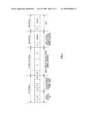 MULTI-PILOT GENERATION METHOD AND DETECTION METHOD IN MULTI-ANTENNA COMMUNICATION SYSTEM diagram and image