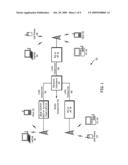 RADIO TRANSMITTER INCORPORATING DIGITAL MODULATOR AND CIRCUITRY TO ACCOMMODATE BASEBAND PROCESSOR WITH ANALOG INTERFACE diagram and image