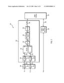 RADIO TRANSMITTER INCORPORATING DIGITAL MODULATOR AND CIRCUITRY TO ACCOMMODATE BASEBAND PROCESSOR WITH ANALOG INTERFACE diagram and image