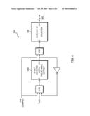 RADIO TRANSMITTER INCORPORATING DIGITAL MODULATOR AND CIRCUITRY TO ACCOMMODATE BASEBAND PROCESSOR WITH ANALOG INTERFACE diagram and image