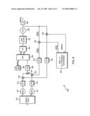 RADIO TRANSMITTER INCORPORATING DIGITAL MODULATOR AND CIRCUITRY TO ACCOMMODATE BASEBAND PROCESSOR WITH ANALOG INTERFACE diagram and image