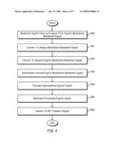 RADIO TRANSMITTER INCORPORATING DIGITAL MODULATOR AND CIRCUITRY TO ACCOMMODATE BASEBAND PROCESSOR WITH ANALOG INTERFACE diagram and image