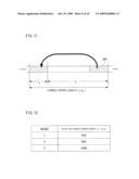 DEMODULATION DEVICE, DEMODULATION DEVICE CONTROL METHOD, DEMODULATION DEVICE CONTROL PROGRAM, AND RECORDING MEDIUM WITH RECORDED DEMODULATION DEVICE CONTROL PROGRAM diagram and image