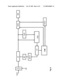 Cycle slip detection for timing recovery diagram and image