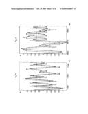 Cycle slip detection for timing recovery diagram and image