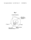 METHOD FOR REGISTERING A TWO-DIMENSIONAL IMAGE DATA SET, GENERATED USING FAN-SHAPED IMAGING RAYS, IN THE MEDICAL FIELD AND A CORRESPONDING COMPUTER PROGRAM PRODUCT AND METHOD AND SYSTEM FOR AUTOMATICALLY REGISTERING A BODY ON THE BASIS OF TWO-DIMENSIONAL IMAGE DATA, FOR USE IN MEDICAL NAVIGATION SYSTEMS diagram and image