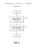 METHOD AND SYSTEM FOR CALIBRATING AN X-RAY PHOTOELECTRON SPECTROSCOPY MEASUREMENT diagram and image