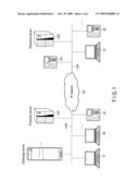 Presence Management System, Presence Notification Method, Server Unit, and Terminal Device diagram and image