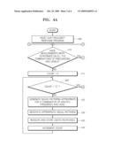 METHOD AND APPARATUS TO MEASURE HEARING ABILITY OF USER OF MOBILE DEVICE diagram and image