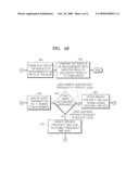 METHOD AND APPARATUS TO MEASURE HEARING ABILITY OF USER OF MOBILE DEVICE diagram and image