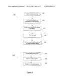 AUTOMOBILE PERSONAL RADIO RECORDER diagram and image