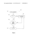 AUTOMOBILE PERSONAL RADIO RECORDER diagram and image