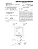 ARCHITECTURE FOR CONTROLLING A COMPUTER USING HAND GESTURES diagram and image