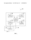 ARCHITECTURE FOR CONTROLLING A COMPUTER USING HAND GESTURES diagram and image