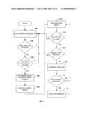 ARCHITECTURE FOR CONTROLLING A COMPUTER USING HAND GESTURES diagram and image