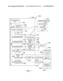 ARCHITECTURE FOR CONTROLLING A COMPUTER USING HAND GESTURES diagram and image