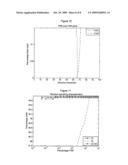 METHOD AND SYSTEM FOR PERSONAL IDENTIFICATION USING 3DPALMPRINT IMAGING diagram and image