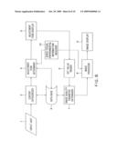 IMAGE DISPLAY DEVICE AND IMAGE DISPLAY METHOD diagram and image