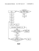 SPHERICAL ELASTOMERIC BEARING WITH IMPROVED SHIM THICKNESS diagram and image