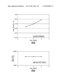 SPHERICAL ELASTOMERIC BEARING WITH IMPROVED SHIM THICKNESS diagram and image