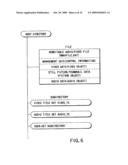 INFORMATION RECORDING METHOD, INFORMATION RECORDING MEDIUM, AND INFORMATION REPRODUCING METHOD, WHEREIN INFORMATION IS STORED ON A DATA RECORDING PORTION AND A MANAGEMENT INFORMATION RECORDING PORTION diagram and image