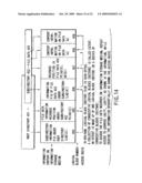 INFORMATION RECORDING METHOD, INFORMATION RECORDING MEDIUM, AND INFORMATION REPRODUCING METHOD, WHEREIN INFORMATION IS STORED ON A DATA RECORDING PORTION AND A MANAGEMENT INFORMATION RECORDING PORTION diagram and image