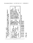 INFORMATION RECORDING METHOD, INFORMATION RECORDING MEDIUM, AND INFORMATION REPRODUCING METHOD, WHEREIN INFORMATION IS STORED ON A DATA RECORDING PORTION AND A MANAGEMENT INFORMATION RECORDING PORTION diagram and image