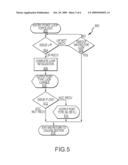 PORTABLE DEVICE FOR FIBRE CHANNEL CONFIGURATION AND ANALYSIS diagram and image