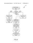 PORTABLE DEVICE FOR FIBRE CHANNEL CONFIGURATION AND ANALYSIS diagram and image