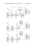 PORTABLE DEVICE FOR FIBRE CHANNEL CONFIGURATION AND ANALYSIS diagram and image