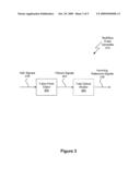 System and Method for Self-Generation of Reference Signals diagram and image