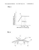 IMAGE FORMING APPARATUS diagram and image