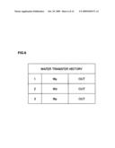 SUBSTRATE PROCESSING APPARATUS AND SUBSTRATE TRANSFER METHOD ADOPTED THEREIN diagram and image