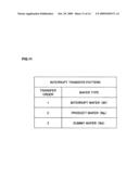 SUBSTRATE PROCESSING APPARATUS AND SUBSTRATE TRANSFER METHOD ADOPTED THEREIN diagram and image