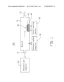 APPARATUS FOR SYNTHESIZING A SINGLE-WALL CARBON NANOTUBE ARRAY diagram and image