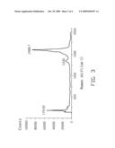 APPARATUS FOR SYNTHESIZING A SINGLE-WALL CARBON NANOTUBE ARRAY diagram and image