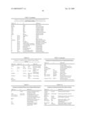 Multivalent Immunoglobulin-Based Bioactive Assemblies diagram and image