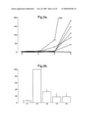 Diagnostic And Therapeutic Epitope, And Transgenic Plant diagram and image