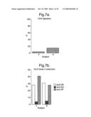 Diagnostic And Therapeutic Epitope, And Transgenic Plant diagram and image