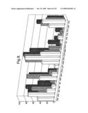 Diagnostic And Therapeutic Epitope, And Transgenic Plant diagram and image