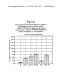 Diagnostic And Therapeutic Epitope, And Transgenic Plant diagram and image