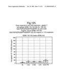 Diagnostic And Therapeutic Epitope, And Transgenic Plant diagram and image