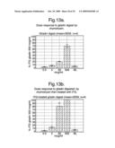 Diagnostic And Therapeutic Epitope, And Transgenic Plant diagram and image