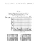 Diagnostic And Therapeutic Epitope, And Transgenic Plant diagram and image