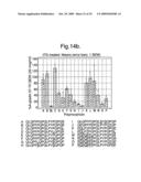 Diagnostic And Therapeutic Epitope, And Transgenic Plant diagram and image