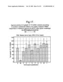 Diagnostic And Therapeutic Epitope, And Transgenic Plant diagram and image