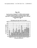 Diagnostic And Therapeutic Epitope, And Transgenic Plant diagram and image